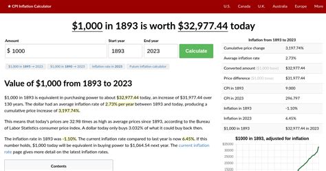 $1000 in 1893 to now|dollar inflation in 1893.